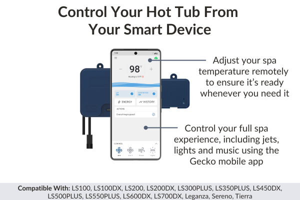 In.Touch3 WiFi Module