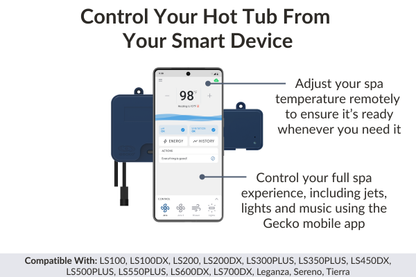 In.Touch3 WiFi Module